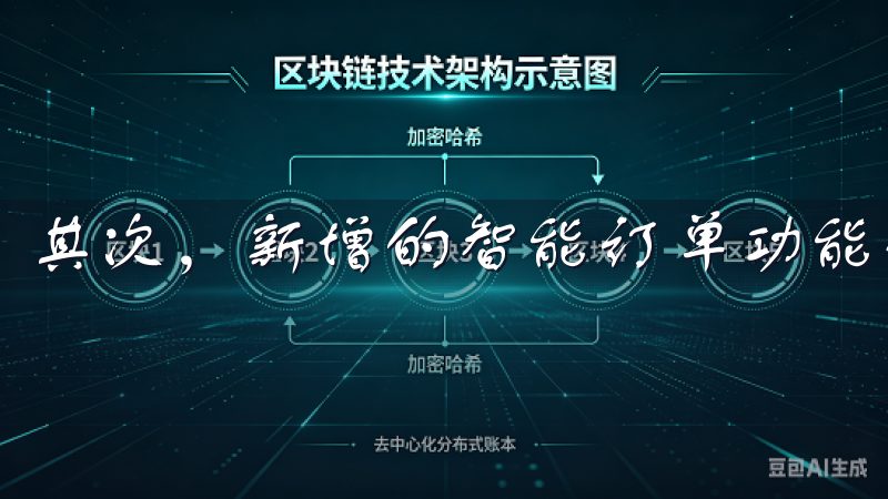 其次，新增的智能订单功能让我可以更灵活地设置交易策略。
