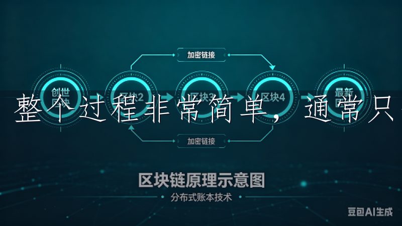 整个过程非常简单,通常只需几分钟即可完成。