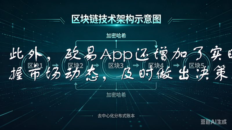 此外，欧易App还增加了实时行情推送功能，让我能够随时掌握市场动态，及时做出决策。