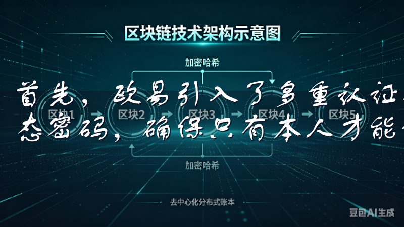 首先，欧易引入了多重认证机制，包括指纹识别、面部识别和动态密码，确保只有本人才能访问账户。