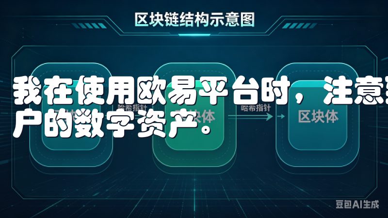 我在使用欧易平台时，注意到他们采用了多种安全措施来保护用户的数字资产。