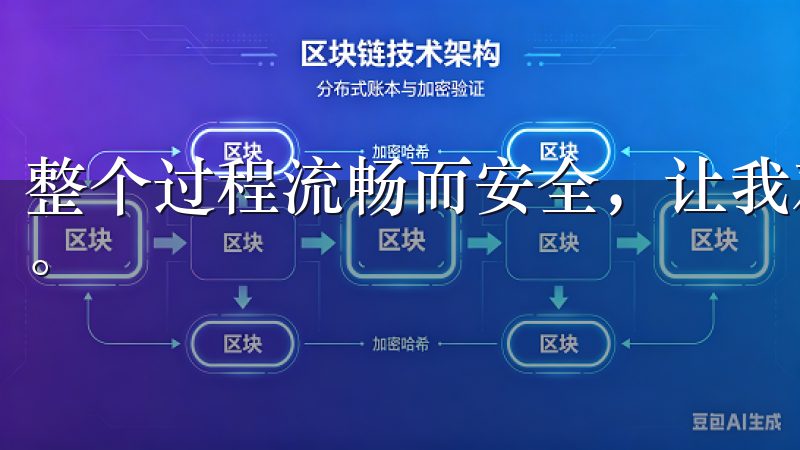 整个过程流畅而安全，让我对接下来的数字货币之旅充满了信心。