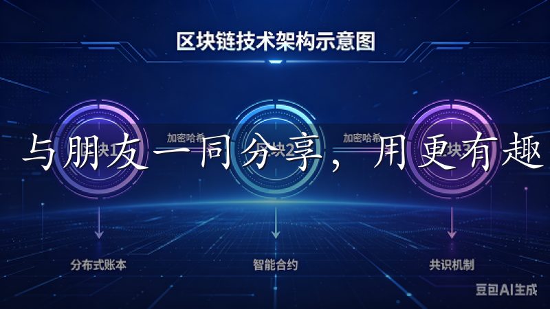 与朋友一同分享，用更有趣的方式探索更多可能。