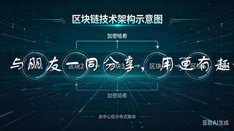 与朋友一同分享，用更有趣的方式探索更多可能。