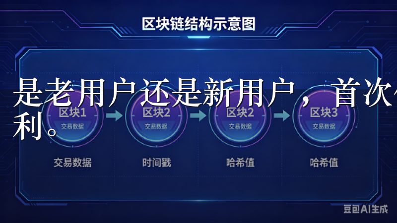 是老用户还是新用户，首次使用时都能感受到这一变化带来的便利。