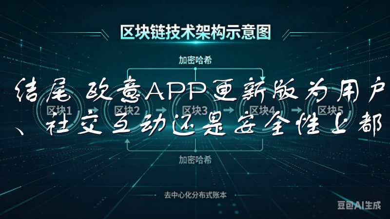 结尾 欧意APP更新版为用户带来了全新体验，是界面、功能、社交互动还是安全性上都进行了全面提升。
