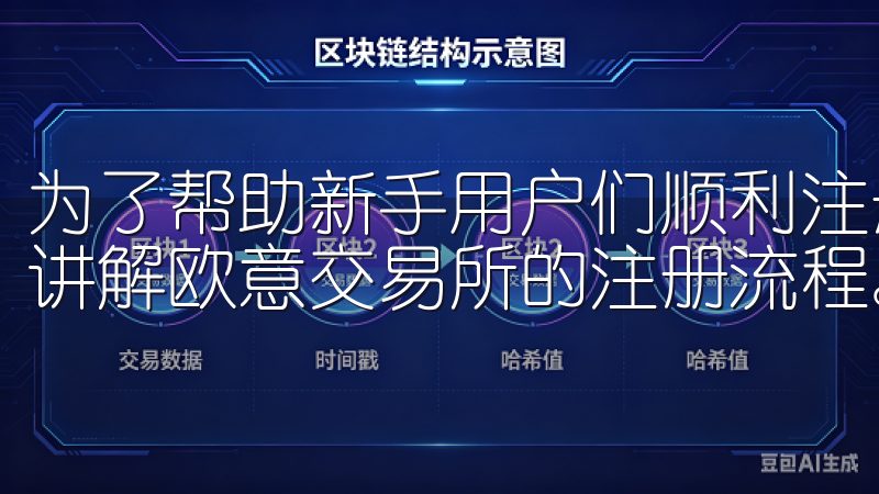 为了帮助新手用户们顺利注册,下面我们将通过一段视频来详细讲解欧意交易所的注册流程。
