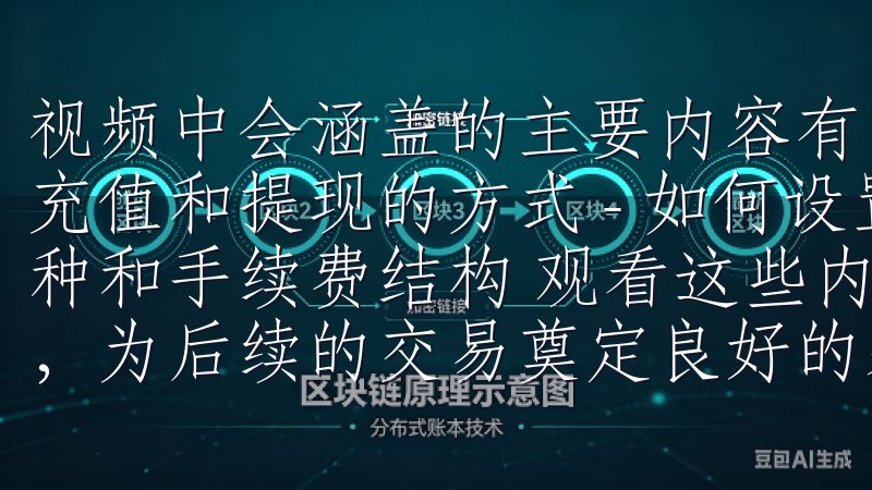 视频中会涵盖的主要内容有： - 交易界面的使用 - 资金充值和提现的方式 - 如何设置安全措施 - 平台的交易品种和手续费结构 观看这些内容能帮助你更快地熟悉交易所操作，为后续的交易奠定良好的基础。