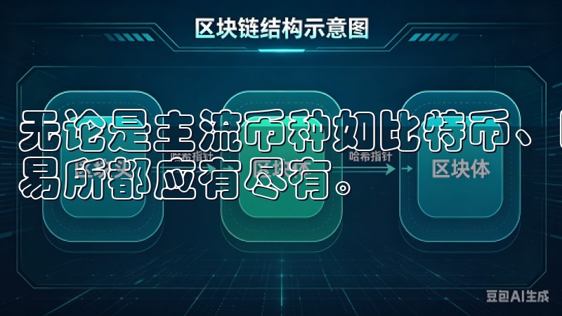 无论是主流币种如比特币、以太坊,还是新兴的山寨币,易欧交易所都应有尽有。