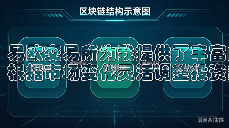 易欧交易所为我提供了丰富的交易对和多种投资选择，让我能够根据市场变化灵活调整投资策略。