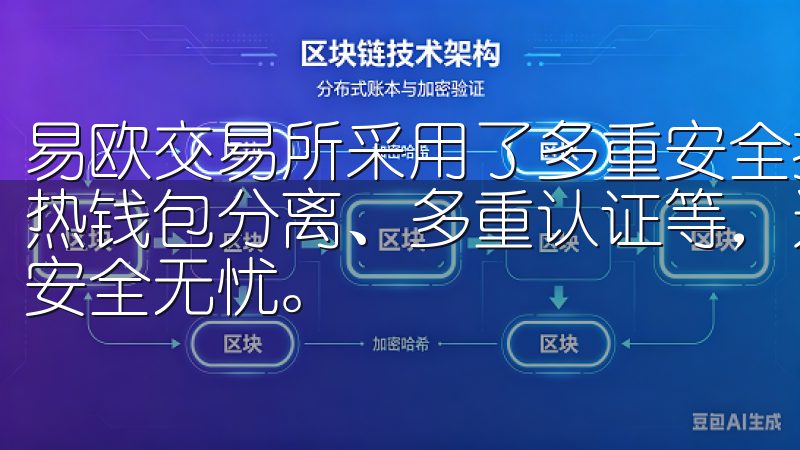 易欧交易所采用了多重安全措施，包括但不限于SSL加密、冷热钱包分离、多重认证等，这些措施确保了我的交易过程和资产安全无忧。