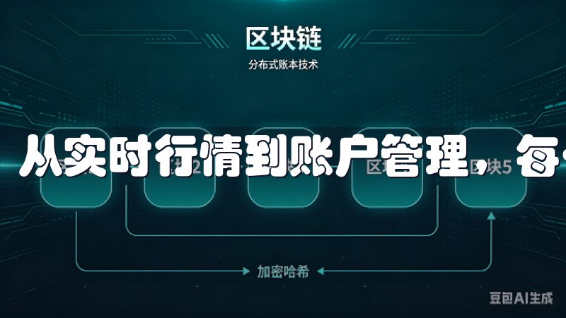 从实时行情到账户管理，每一个操作都流畅自然。