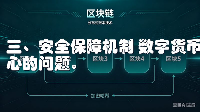 三、安全保障机制 数字货币交易中，安全是每位投资者最为关心的问题。