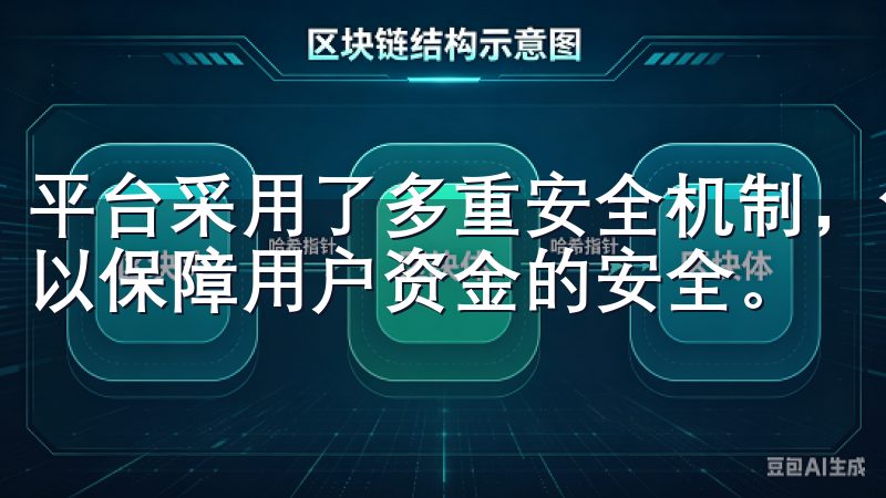 平台采用了多重安全机制，包括加密技术和冷钱包储存等方式，以保障用户资金的安全。