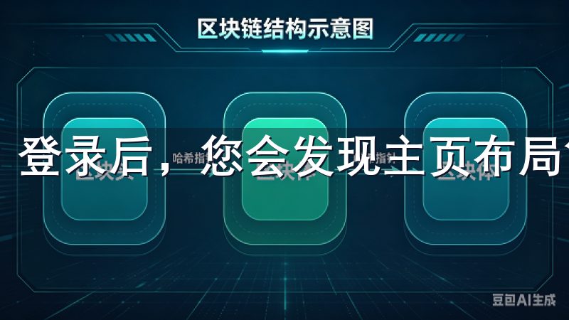 登录后，您会发现主页布局简洁明了，各种功能模块一目了然。