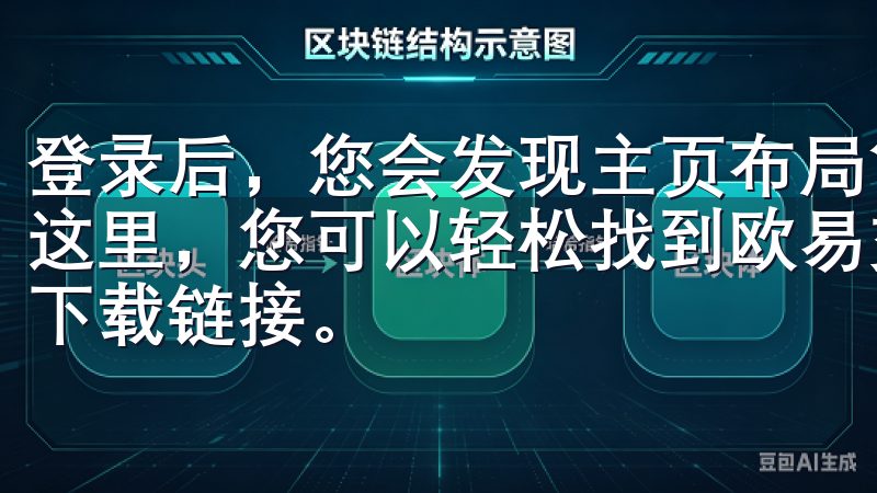 登录后，您会发现主页布局简洁明了，各种功能模块一目了然在这里，您可以轻松找到欧易交易所下载app安卓的最新信息与下载链接。