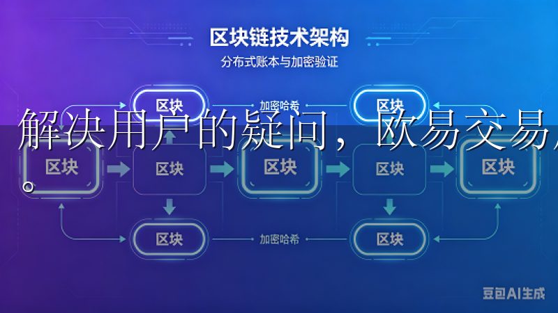 解决用户的疑问，欧易交易所APP设立了卓越的客户服务团队。