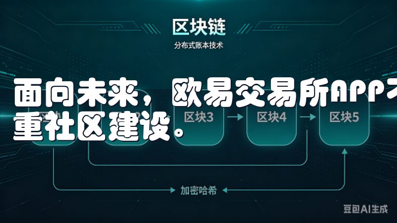 面向未来，欧易交易所APP不仅关注自身业务的发展，更加注重社区建设。