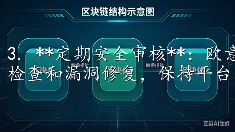 3. **定期安全审核**：欧意交易所会定期进行系统安全检查和漏洞修复，保持平台的高安全性。