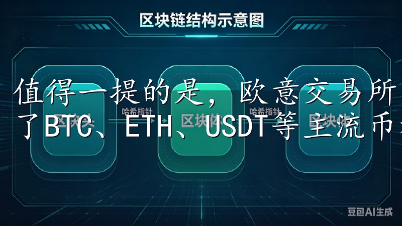 值得一提的是，欧意交易所支持多种主流及新兴数字资产，涵盖了BTC、ETH、USDT等主流币种，以及众多潜力币种。