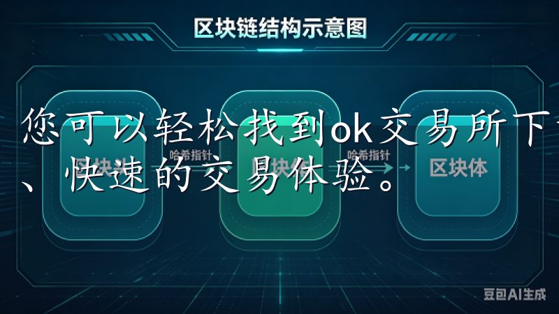 您可以轻松找到ok交易所下载官方的官方下载链接，获取安全、快速的交易体验。