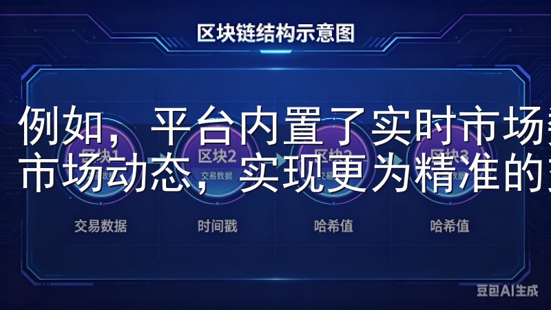 例如，平台内置了实时市场数据分析工具，让用户能够及时把握市场动态，实现更为精准的交易。