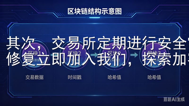 其次，交易所定期进行安全审计，检查系统的脆弱点并进行及时修复立即加入我们，探索加密货币的无限可能。