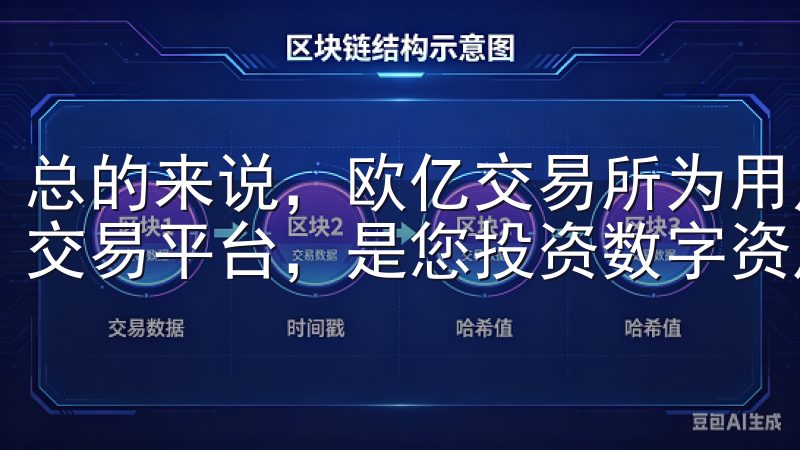 总的来说，欧亿交易所为用户提供了一个安全、便捷的数字资产交易平台，是您投资数字资产的理想选择。