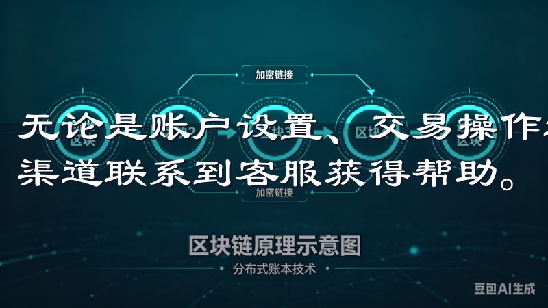 无论是账户设置、交易操作还是技术问题，用户都可以通过多种渠道联系到客服获得帮助。