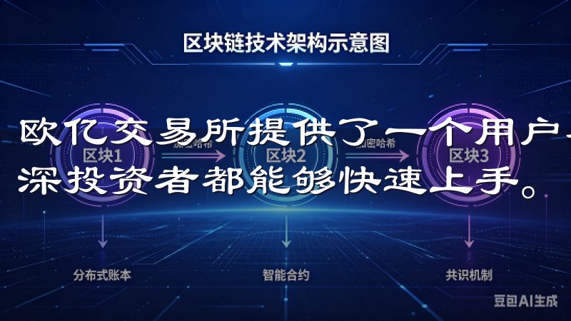 欧亿交易所提供了一个用户友好的界面，使得无论是新手还是资深投资者都能够快速上手。