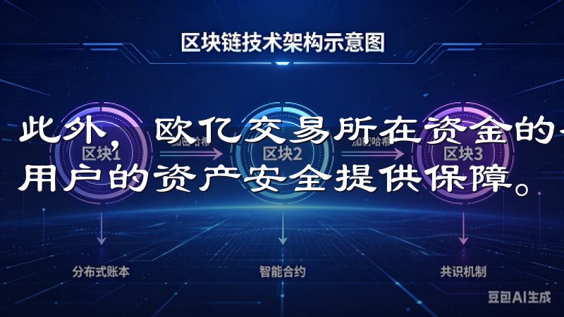 此外，欧亿交易所在资金的存取方面也遵循严格的操作流程，为用户的资产安全提供保障。