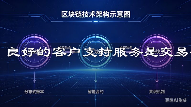 良好的客户支持服务是交易平台成功的关键因素之一。