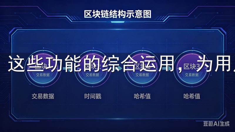 这些功能的综合运用，为用户提供了更加多样化的交易选择。
