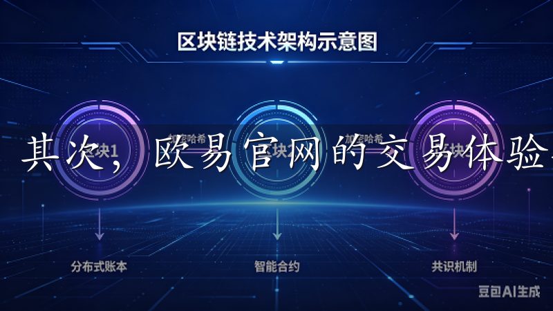 其次，欧易官网的交易体验也非常出色。