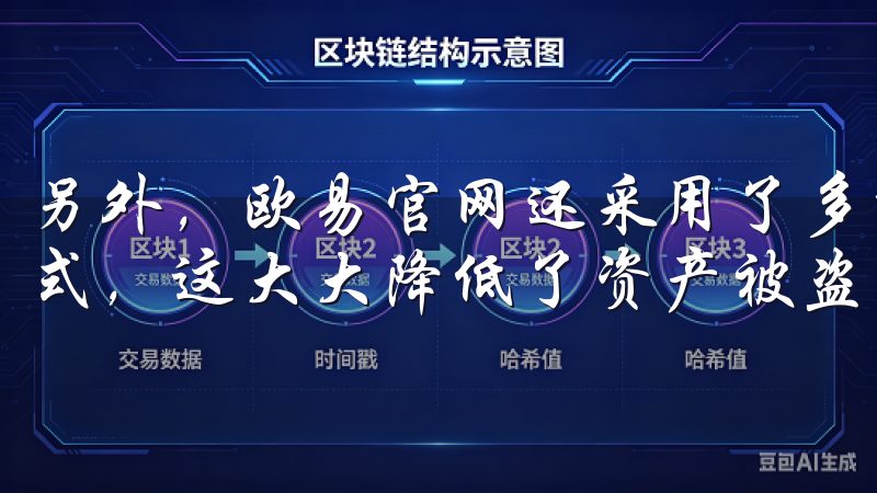 另外，欧易官网还采用了多重加密技术和冷热钱包分离的存储方式，这大大降低了资产被盗的风险。
