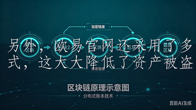 另外，欧易官网还采用了多重加密技术和冷热钱包分离的存储方式，这大大降低了资产被盗的风险。