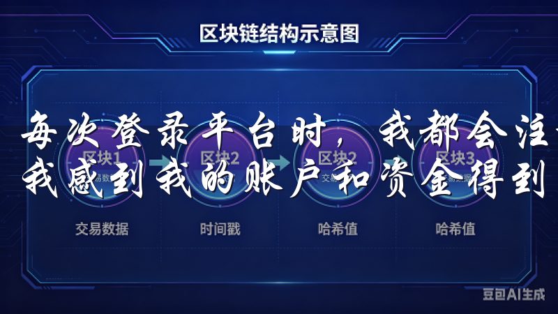 每次登录平台时，我都会注意到他们严格的身份验证流程，这让我感到我的账户和资金得到了充分的保护。