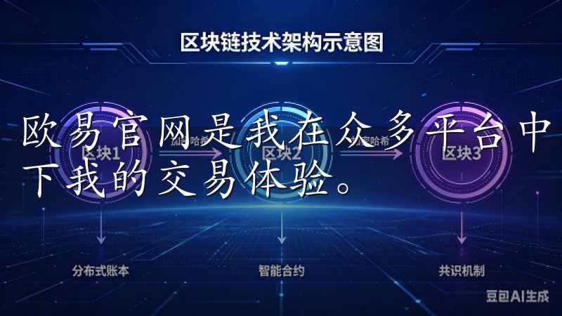 欧易官网是我在众多平台中最信赖的一个，下面就让我来分享一下我的交易体验。