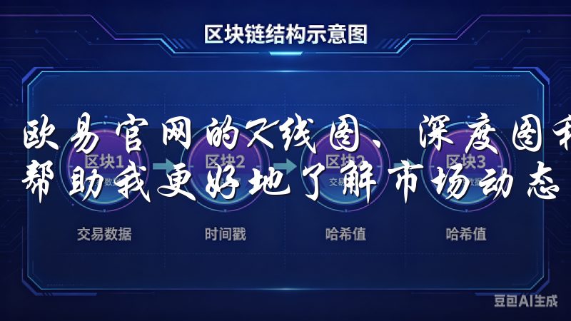 欧易官网的K线图、深度图和历史数据等功能都非常实用，能够帮助我更好地了解市场动态，做出更准确的判断。