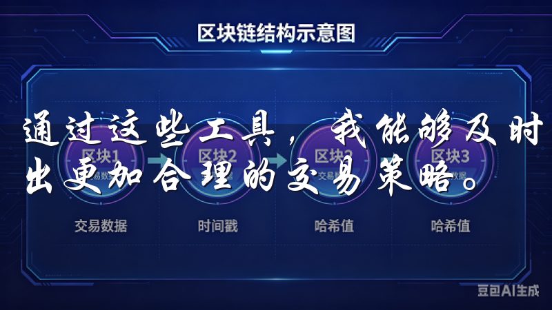 通过这些工具，我能够及时发现市场中的机会和风险，从而制定出更加合理的交易策略。
