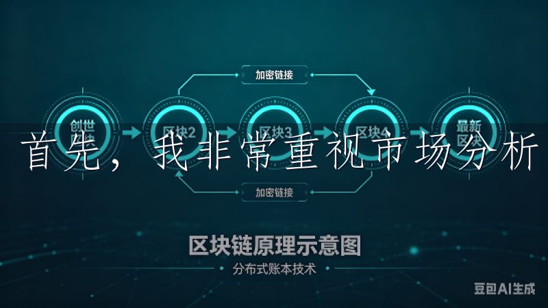 首先，我非常重视市场分析。