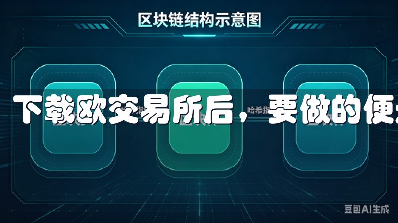 下载欧交易所后，要做的便是熟悉其各种功能和操作界面。