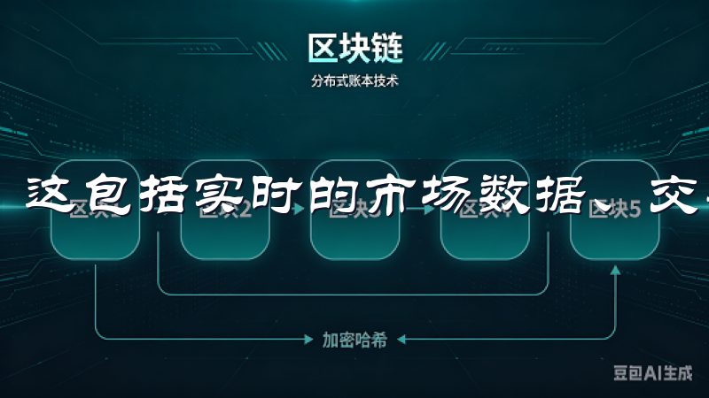 这包括实时的市场数据、交易信号、技术分析工具等。