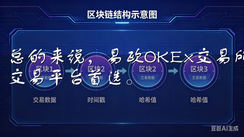 总的来说，易欧OKEx交易所是我心目中安全快捷的数字资产交易平台首选。