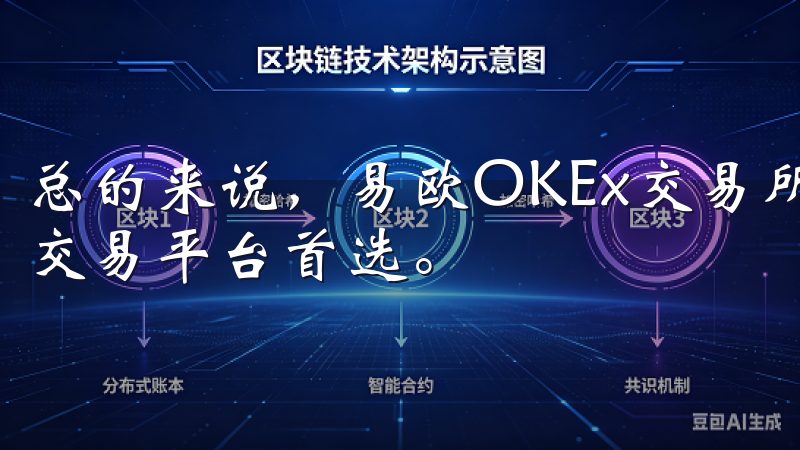 总的来说，易欧OKEx交易所是我心目中安全快捷的数字资产交易平台首选。