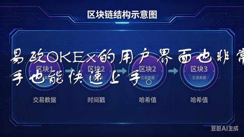 易欧OKEx的用户界面也非常友好，操作简单易懂，即使是新手也能快速上手。