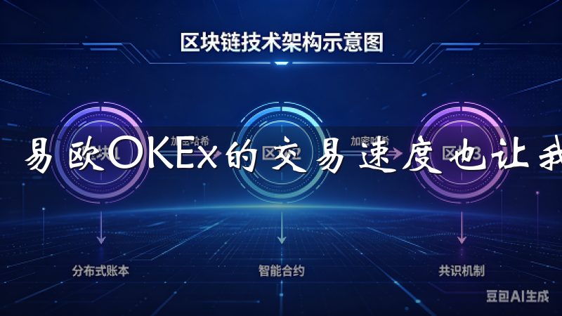 易欧OKEx的交易速度也让我感到非常满意。