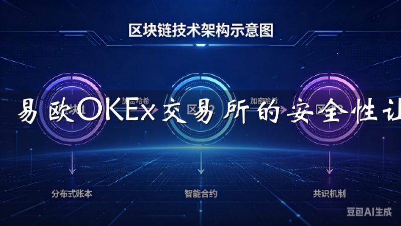 易欧OKEx交易所的安全性让我感到非常安心。